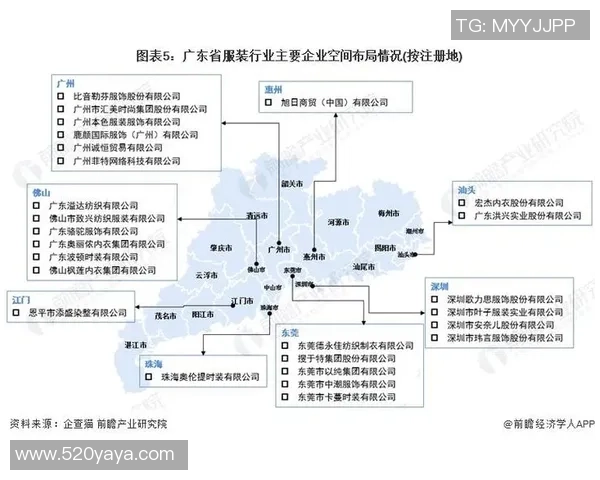 独家分析：广州羽毛球队的技术对比